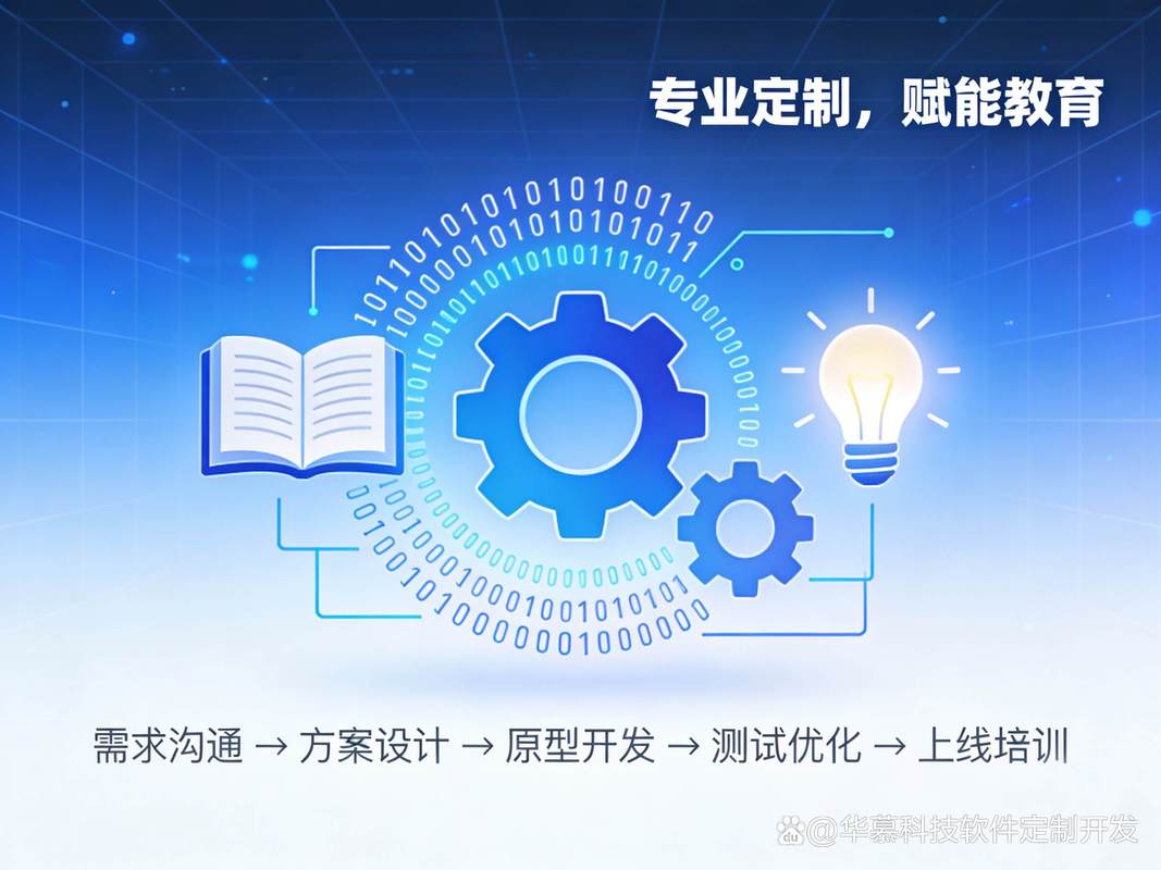 成都数字化教育软件定制开发