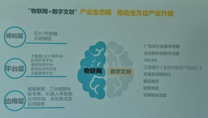 看过来!龙岗打造"百万物联产城",连阿里巴巴都来了~