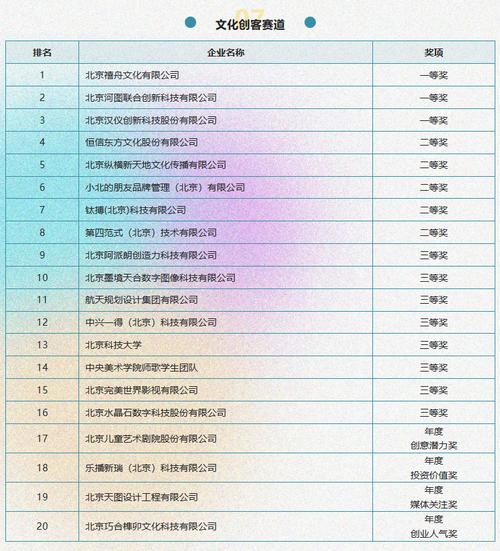 北京汉仪创新科技股份